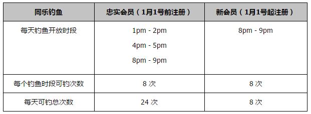 据意大利天空体育报道称，那不勒斯有意在冬窗引进富安健洋。